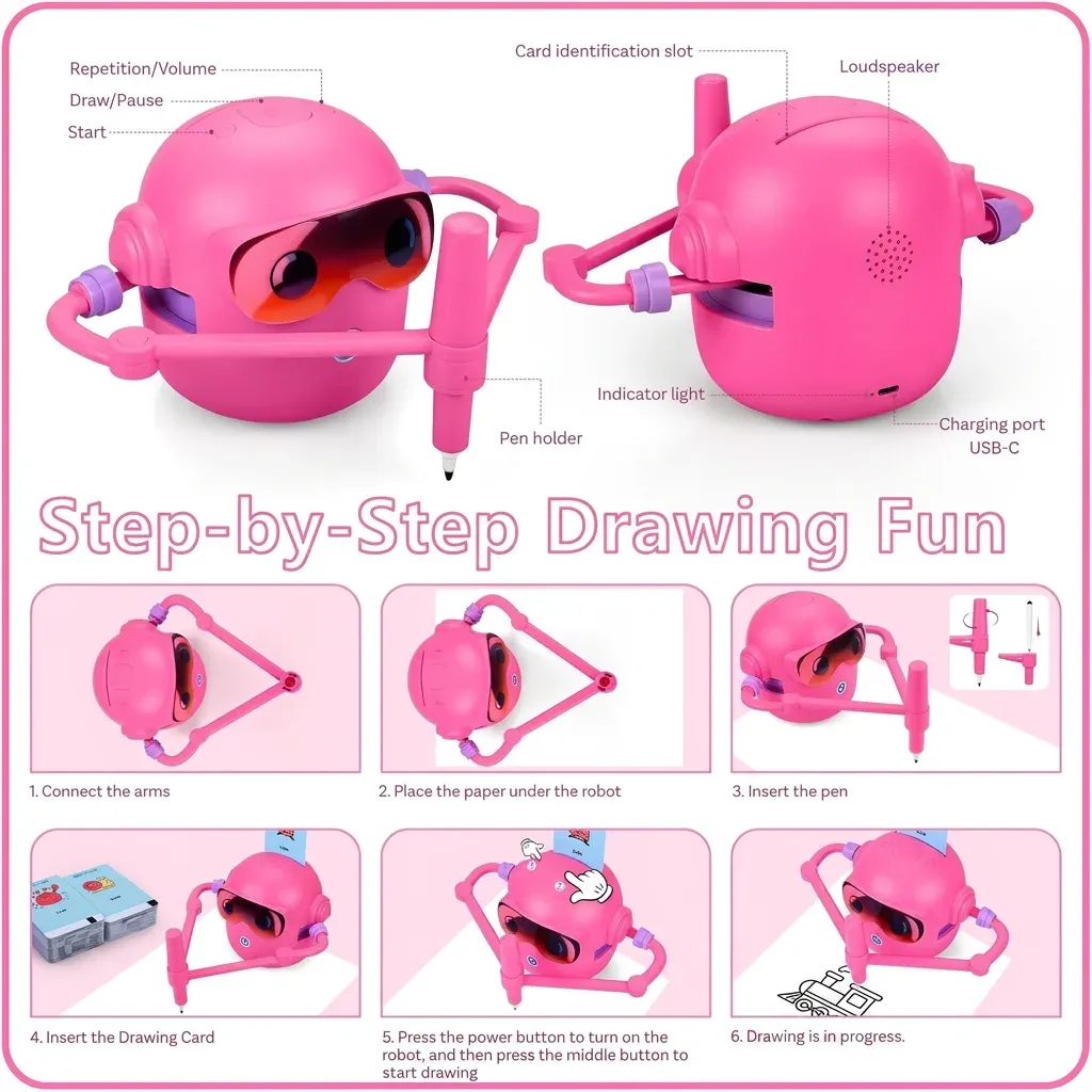 Product 4
